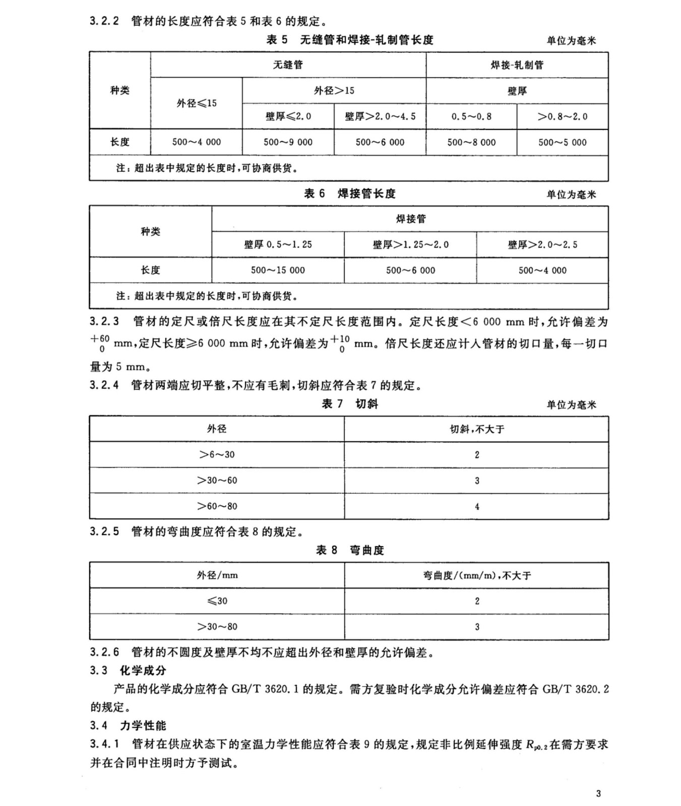 換熱器冷凝器壓力容器用鈦合金管國家標準GB/T 3625一2007