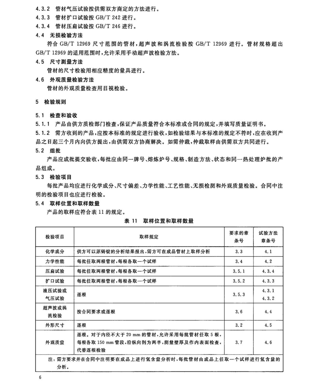 換熱器冷凝器壓力容器用鈦合金管國家標準GB/T 3625一2007